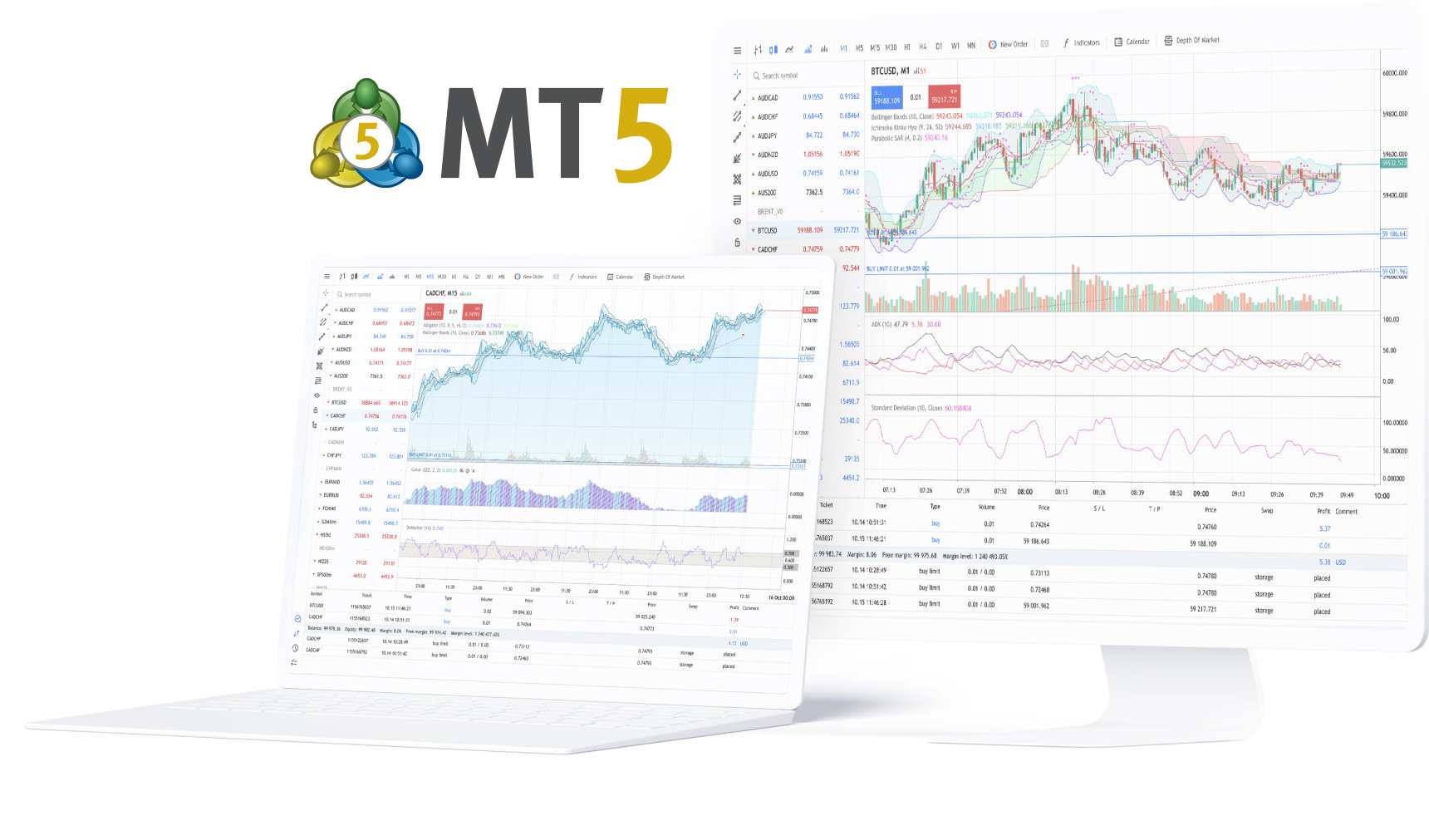 MetaTrader 5 Desktop