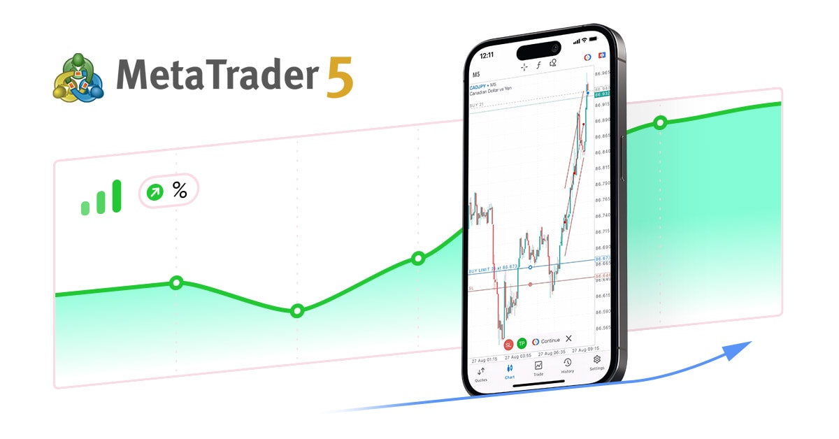 MetaTrader 5 iOS