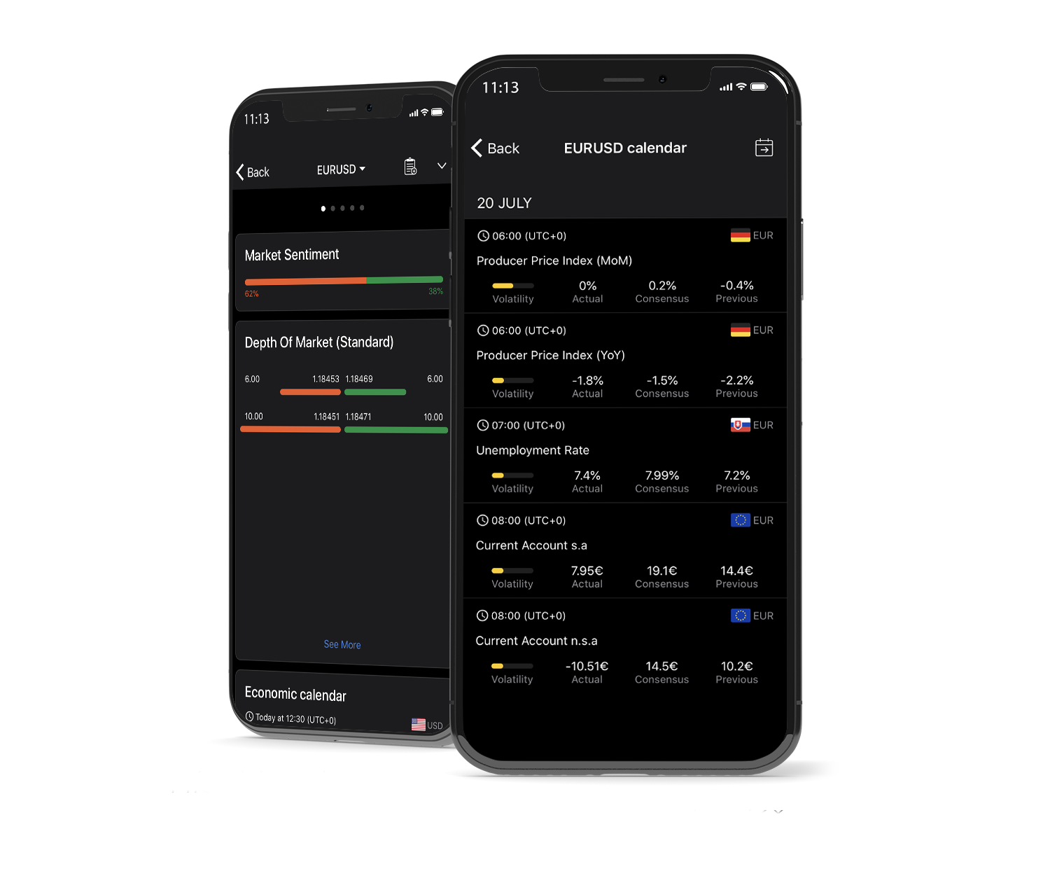 cTrader Mobile